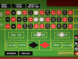 روليت اون لاين مجانا Free Roulette Game روليت اون لاين مجانا Free Roulette Game